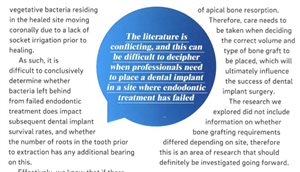 ADI in the Press: Emilie Baerts 'Implant placement in failed single- versus multi- rooted endodontic sites'