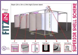 6 sqm corner shell stand